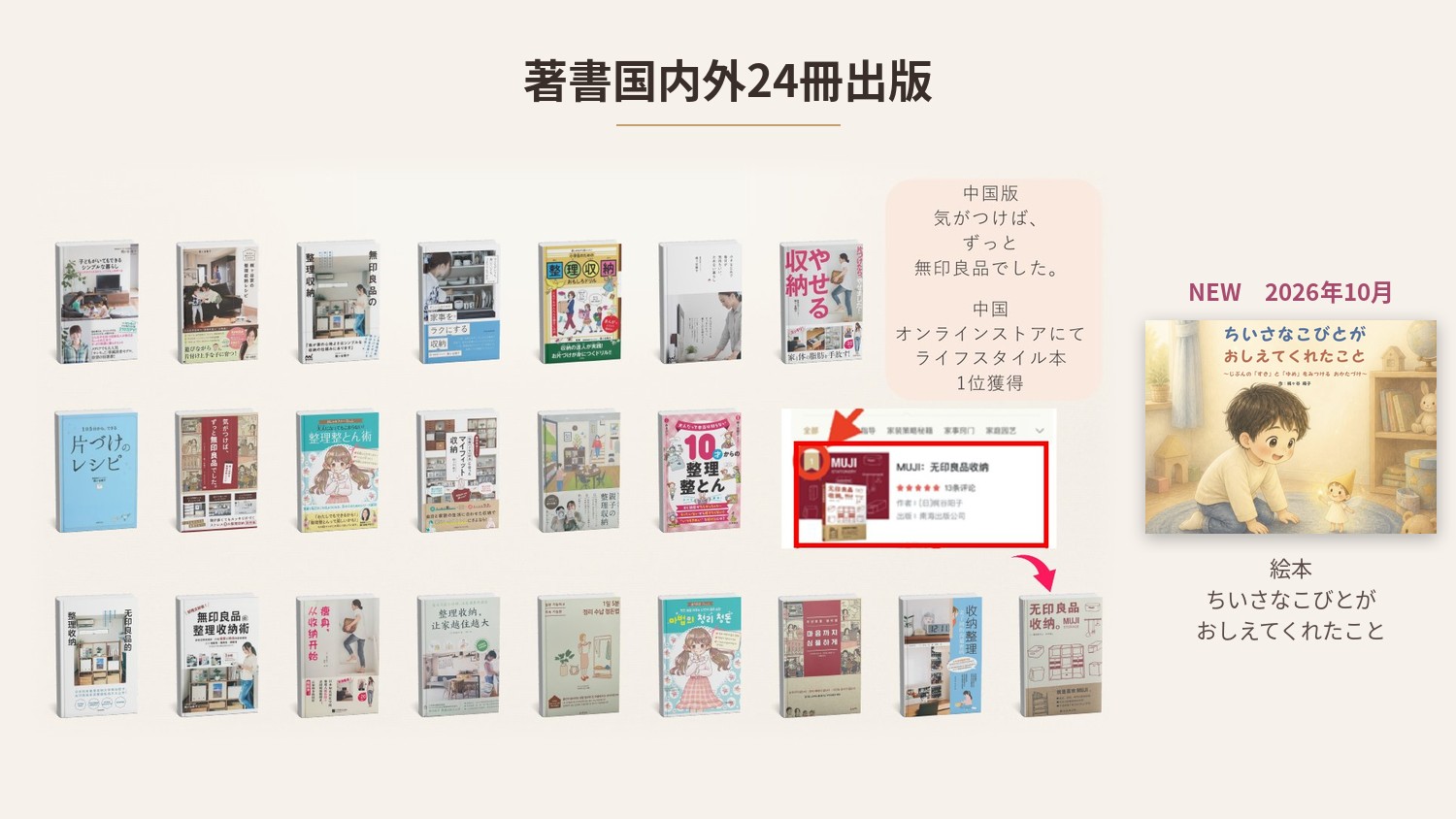 著書 国内外24冊